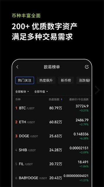 芝麻开门交易平台app - 芝麻开门app官方下载2022最新版-第6张图片-交易所